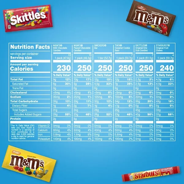 Mars Fundraiser Variety Pack Candy Bars, Full Size, 52 pk. - Image 2